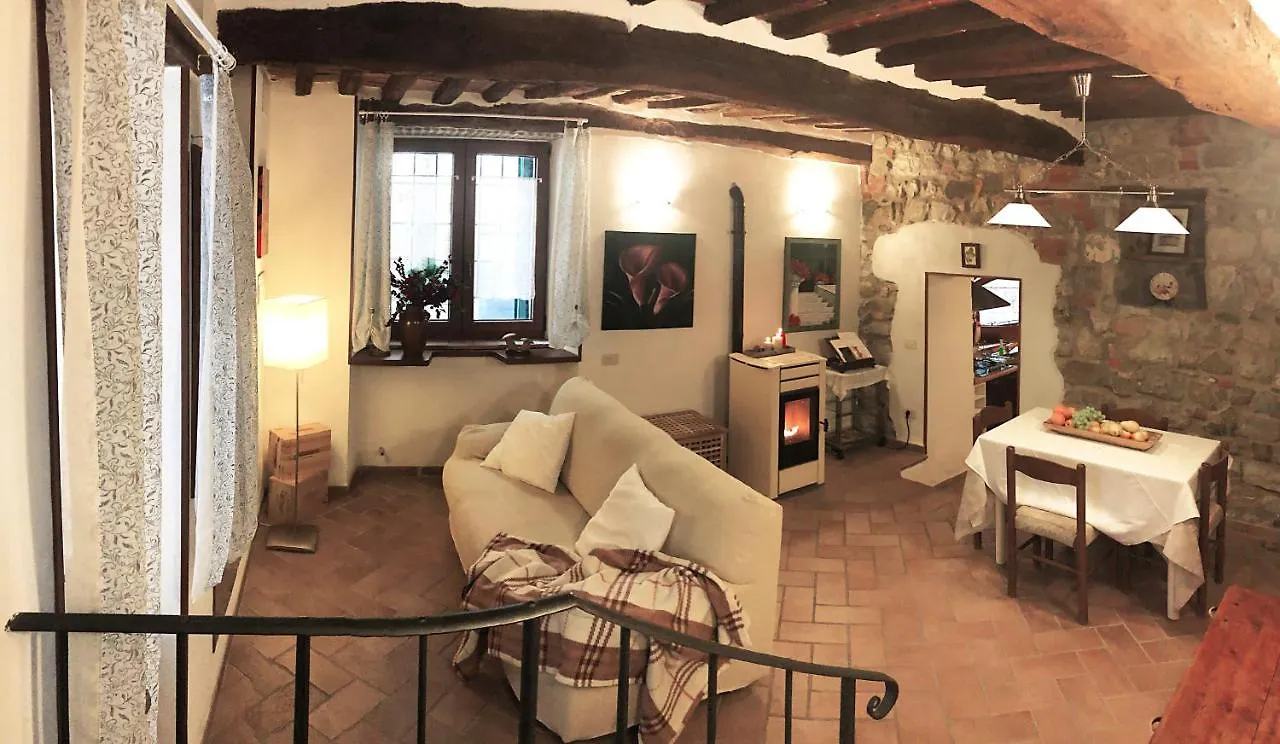 Apartmán Casa Dell'Artista Murlo