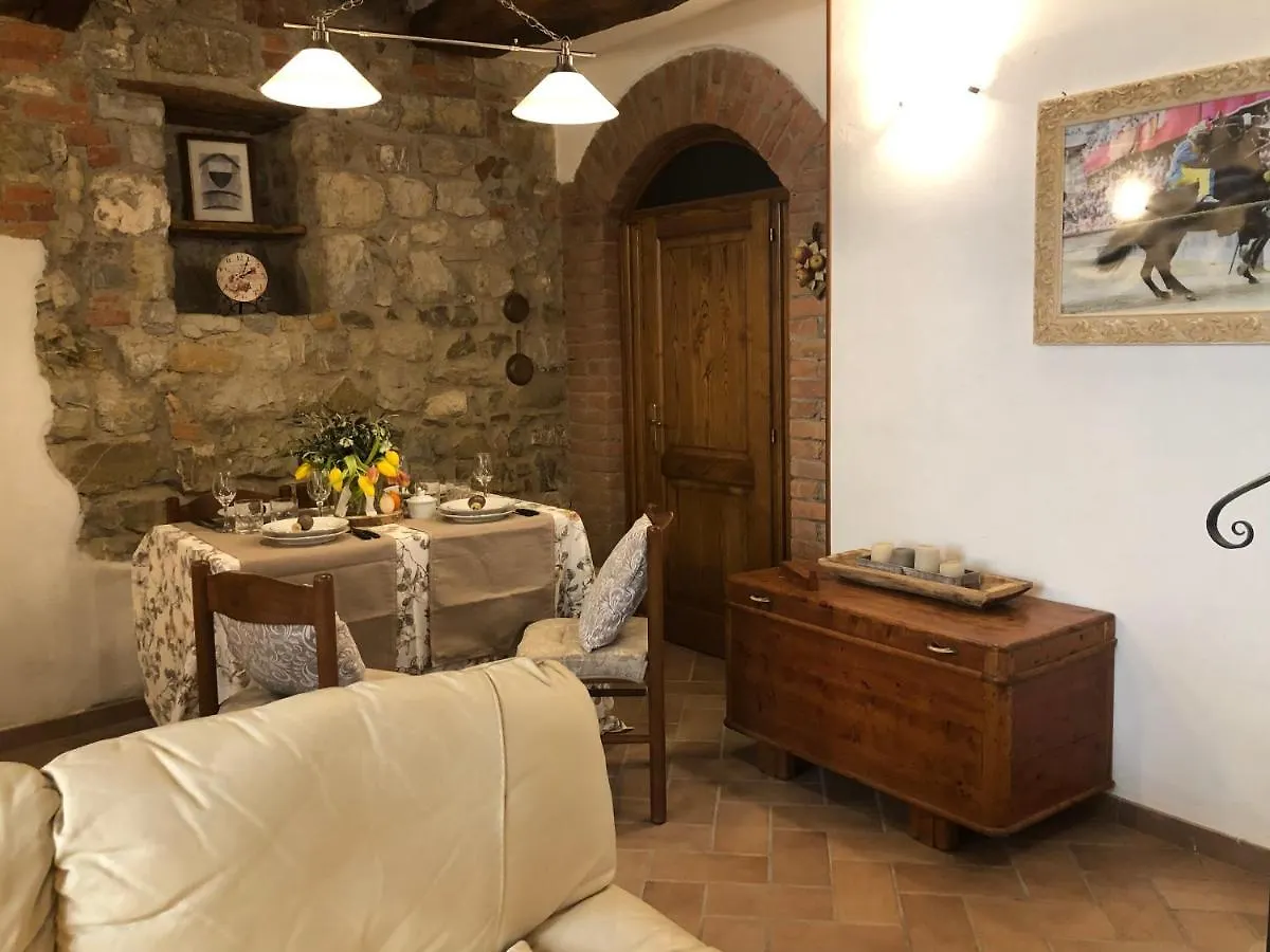 Apartmán Casa Dell'Artista Murlo